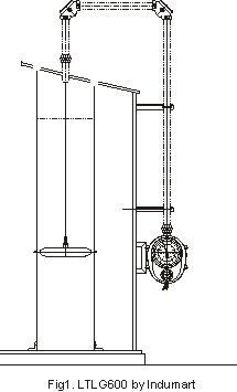 浮子液位計(jì)