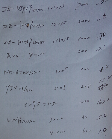 電纜報(bào)價(jià)